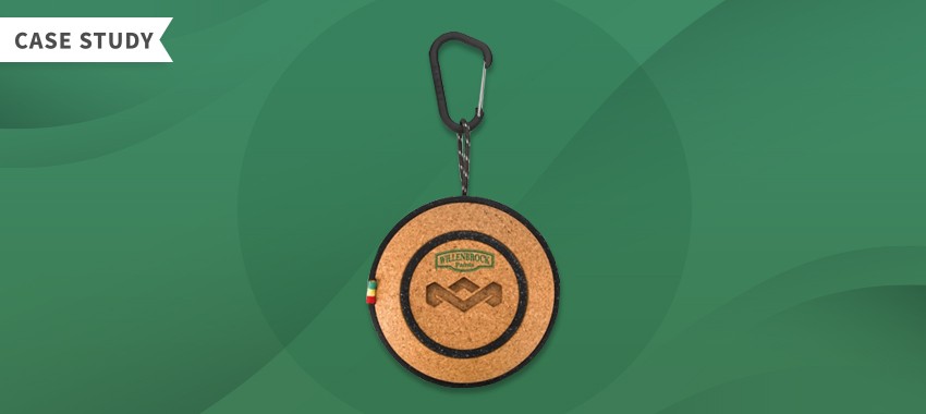 Case Study: Shop 'til You Drop